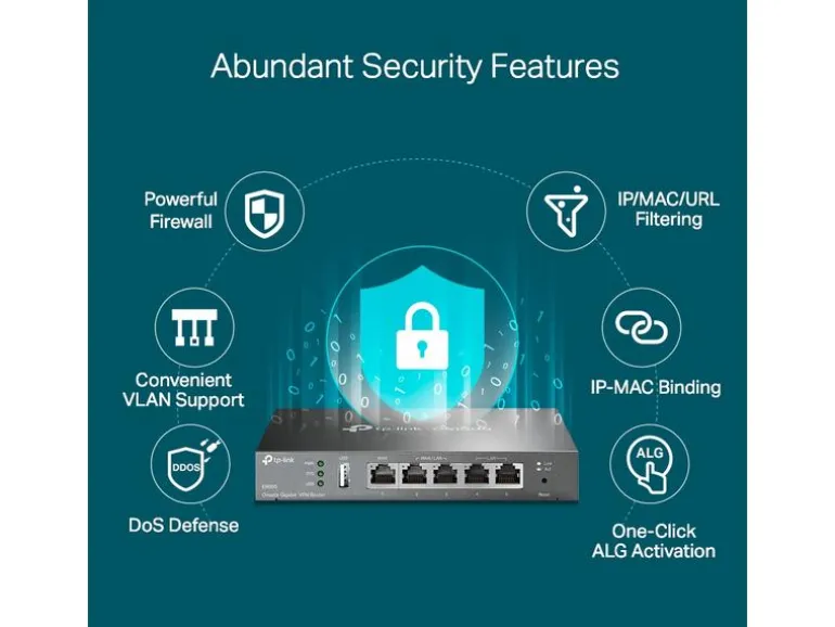 TP-Link VPN-Router Omada Gigabit VPN Business Router ER605