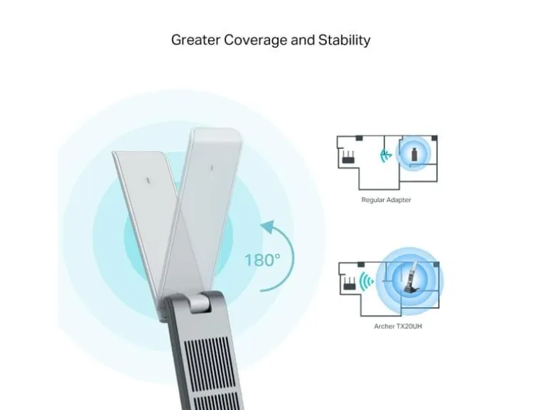 TP-Link WLAN-AX USB-Stick Archer TX20UH