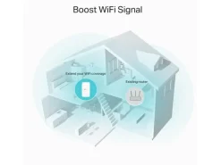 TP-Link WLAN-Mesh-Repeater RE330