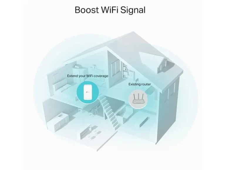 TP-Link WLAN-Mesh-Repeater RE330