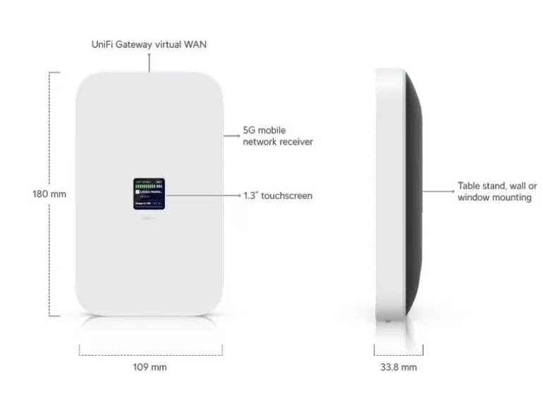 Ubiquiti 5G-Modem UniFi 5G Max