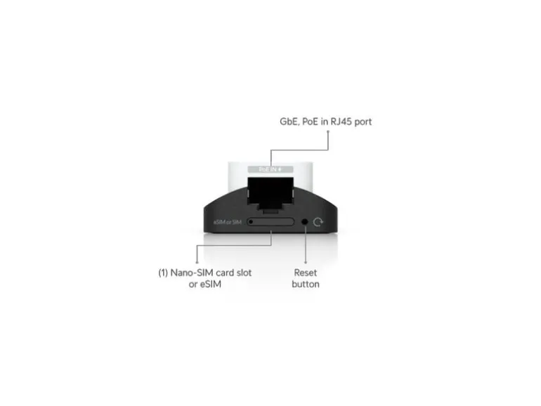 Ubiquiti 5G-Router UniFi 5G Backup RedCap