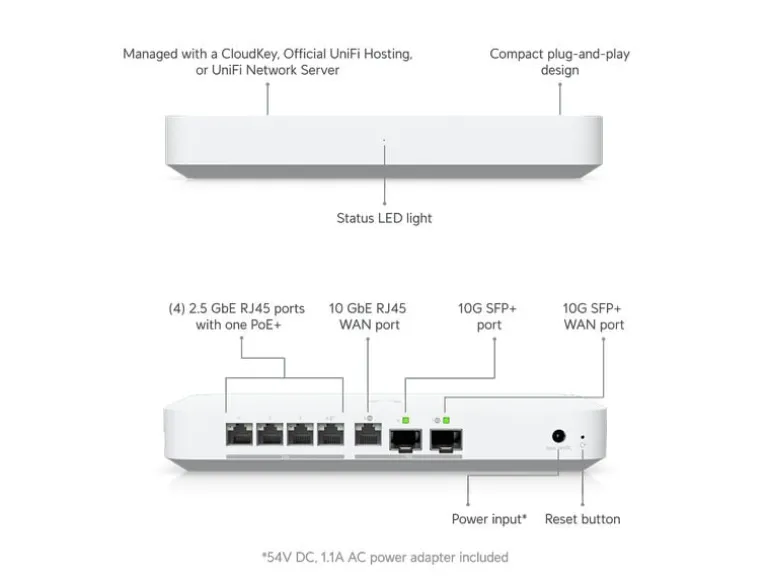Ubiquiti Router UniFi Gateway UXG-Fiber (1x PoE+ 30W)