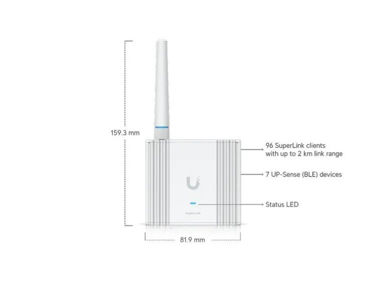 Ubiquiti SuperLink Gateway 2km Reichweite