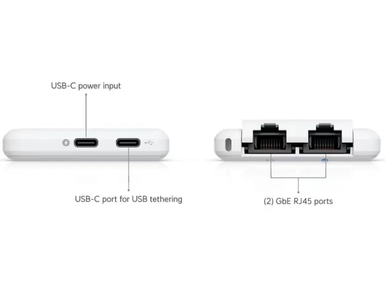 Ubiquiti VPN-Router UniFi Travel