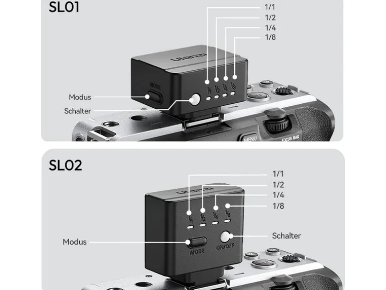 Ulanzi Blitzgerät SL01 Spark Lite