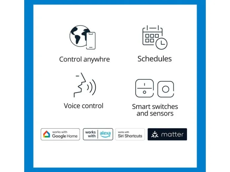 WiZ Smart Plug CH, Matter / WLAN
