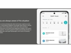 Xiaomi Netzwerkkamera CW500 Dual Aussenkamera
